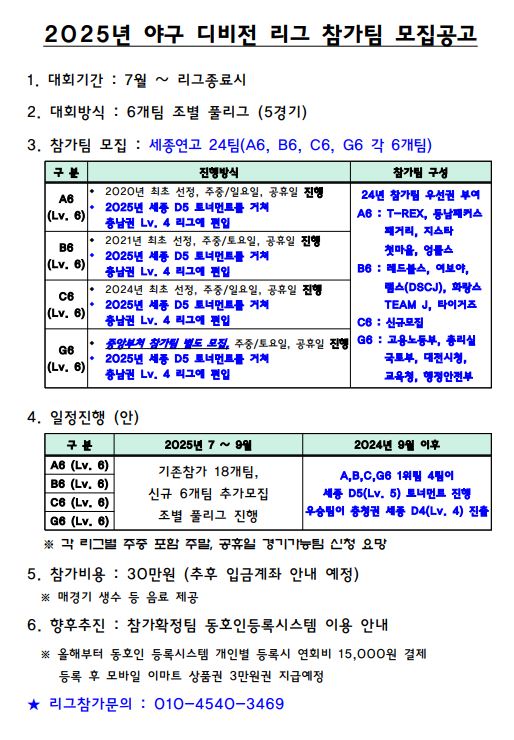 2025년 디비전리그 